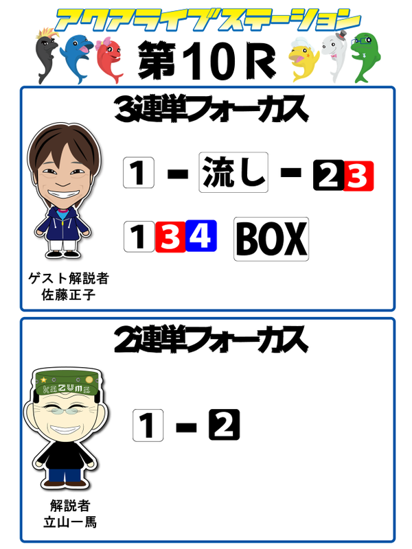 10