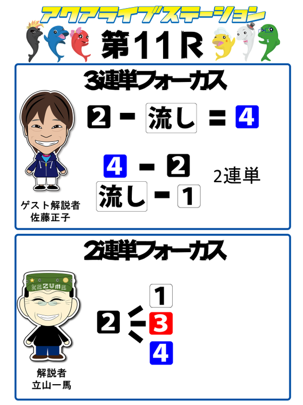 11