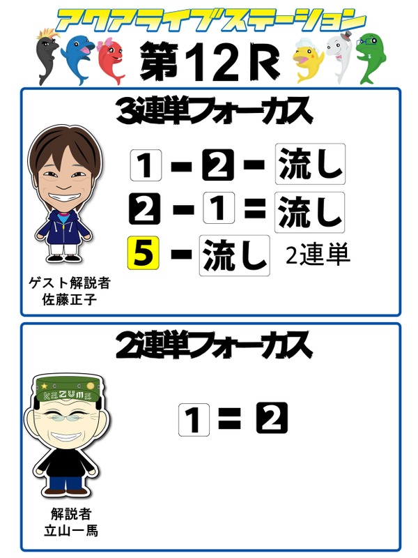 12