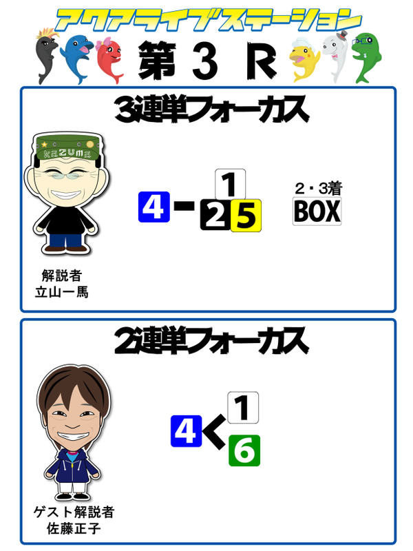 3