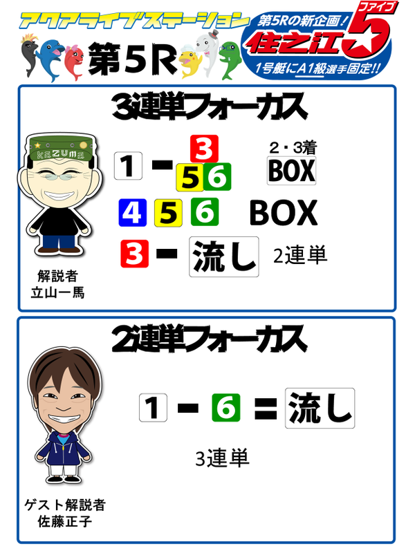 5