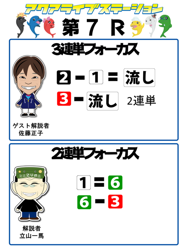 7