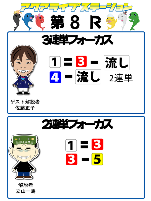 8