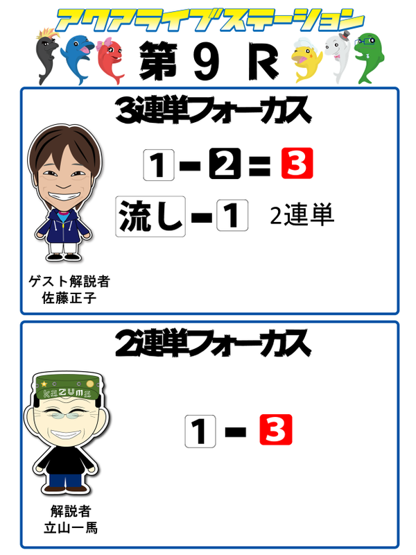 9