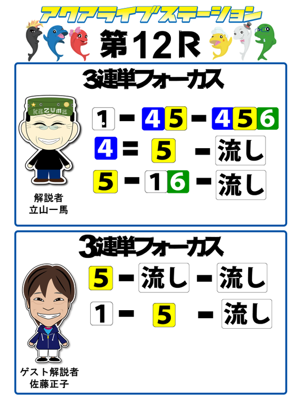 12