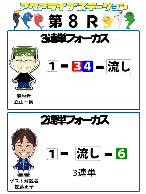 8