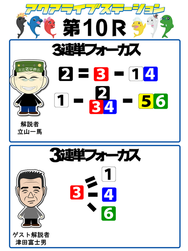 10