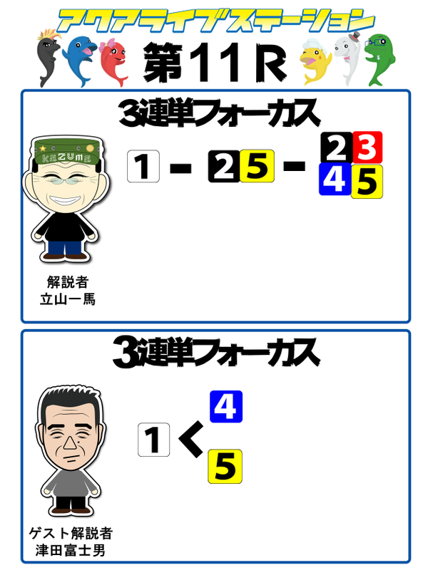 11