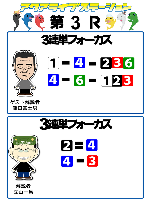 3
