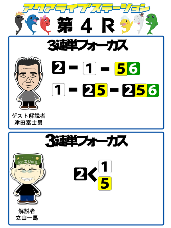 4
