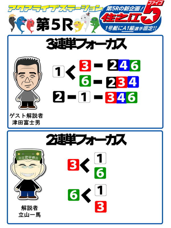 5