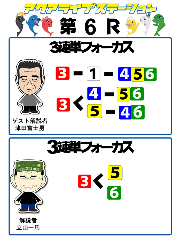 6