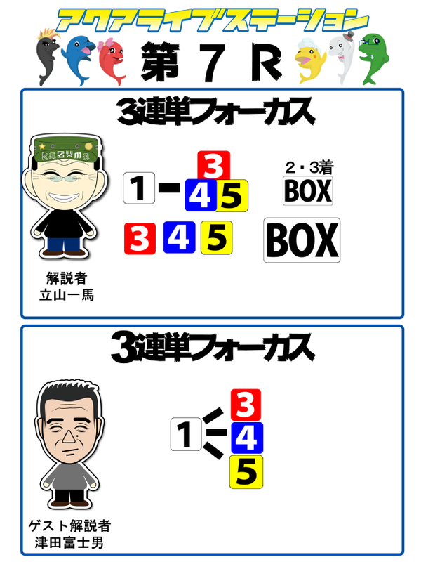 7