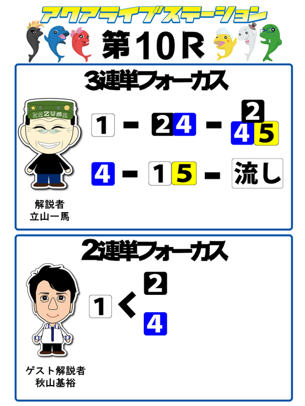 10