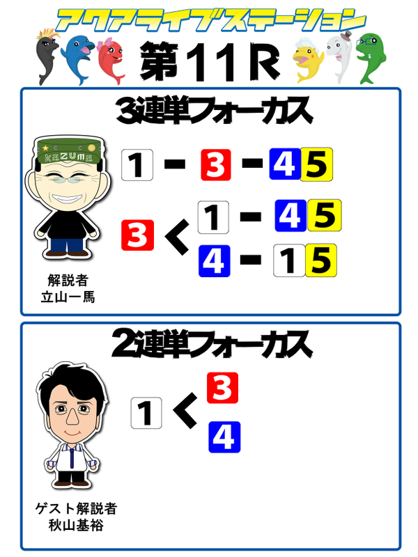 11