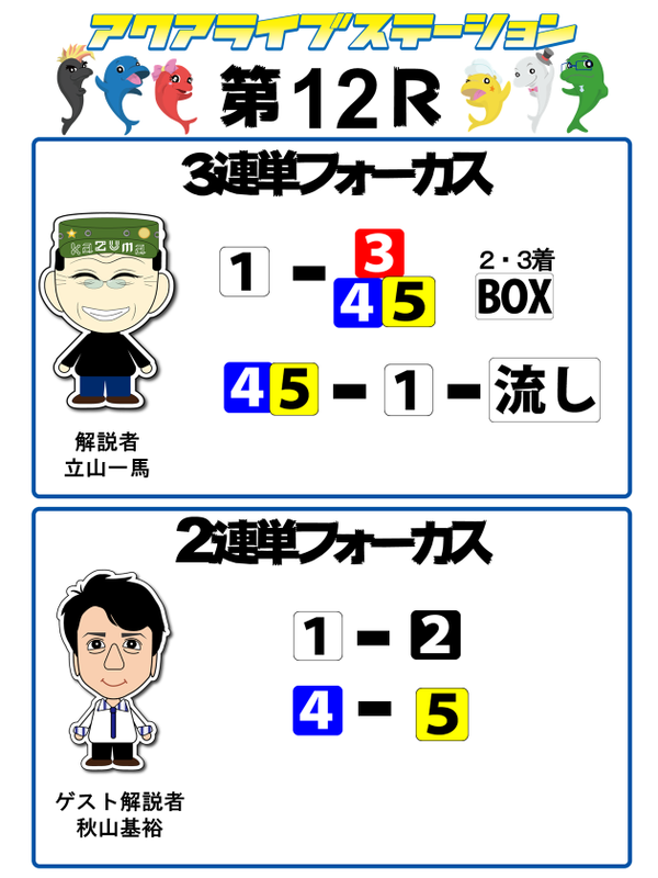 12