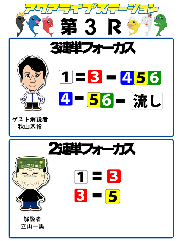 3