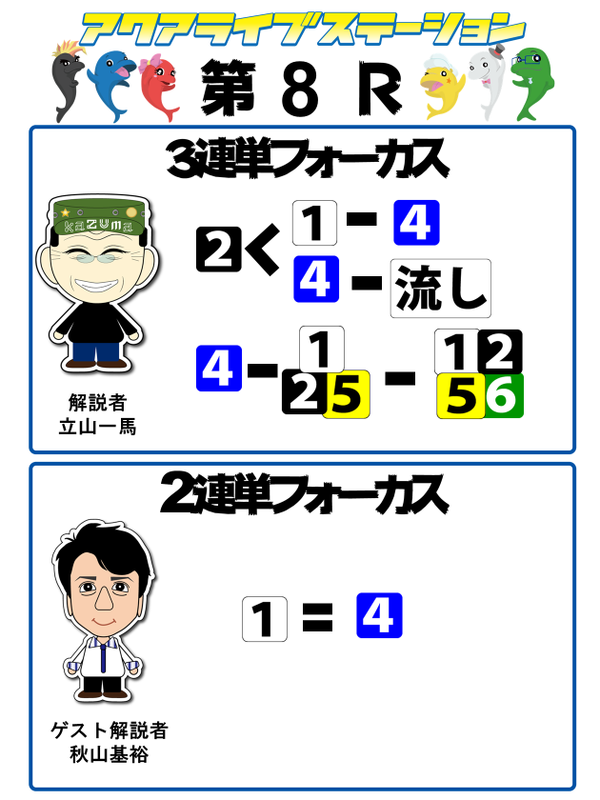8