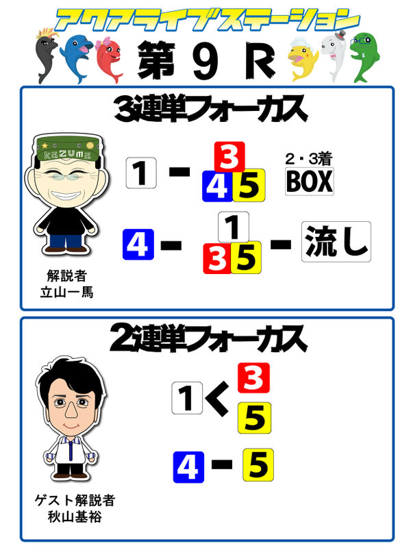 9