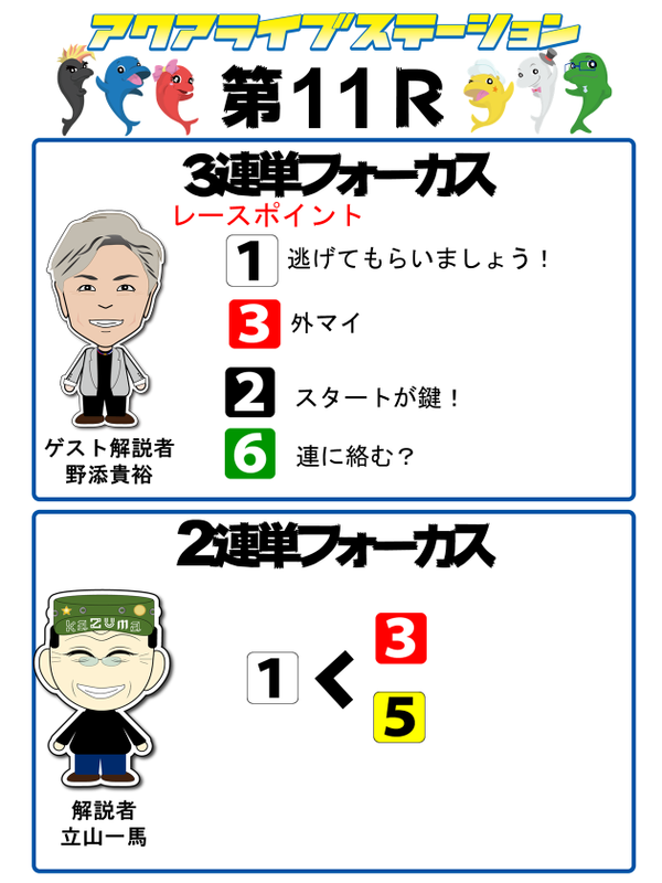 11