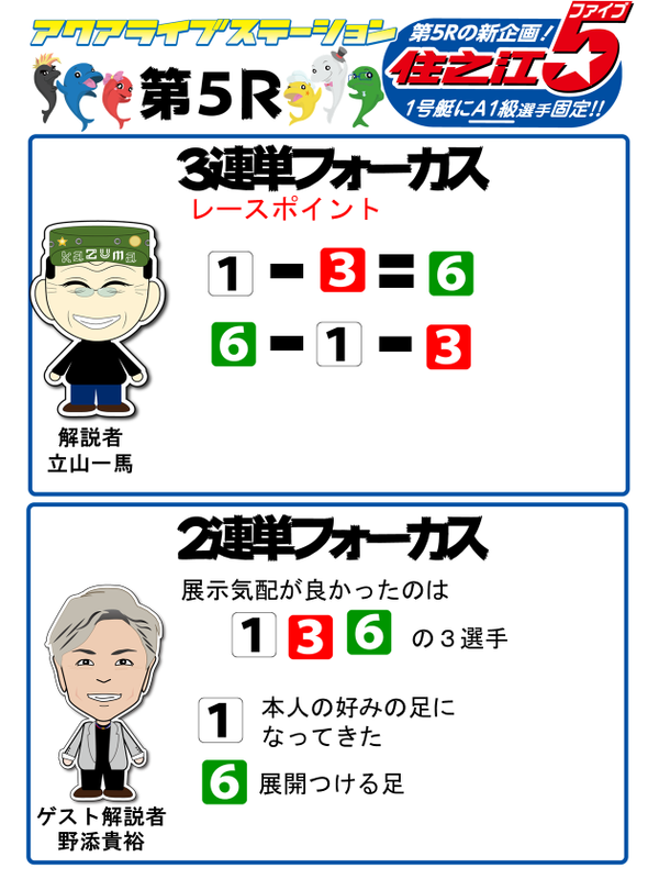 5