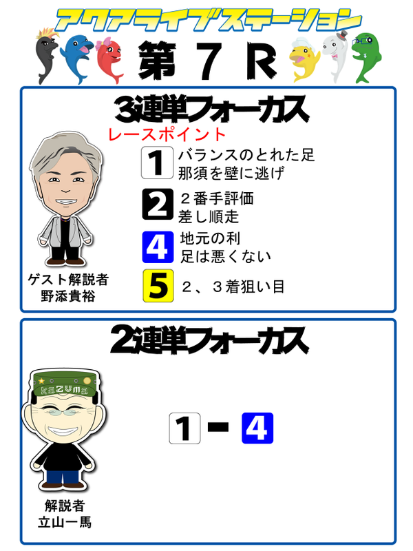 7