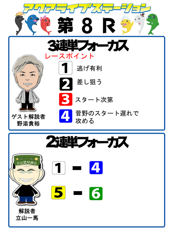 8