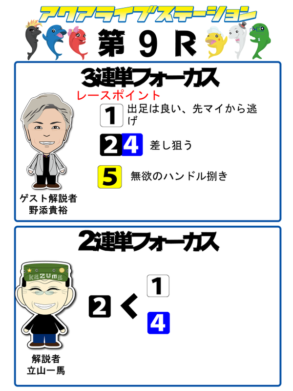 9