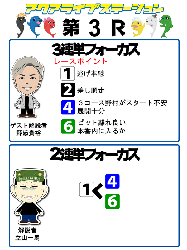 3