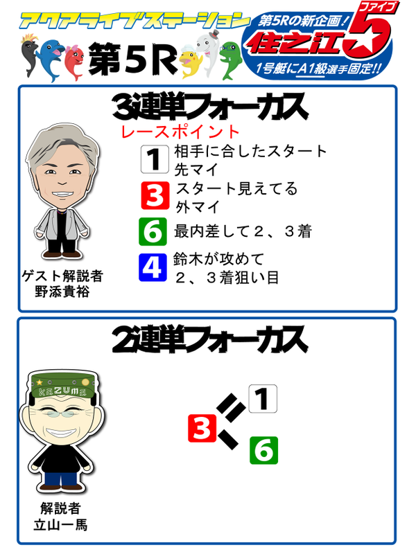 5
