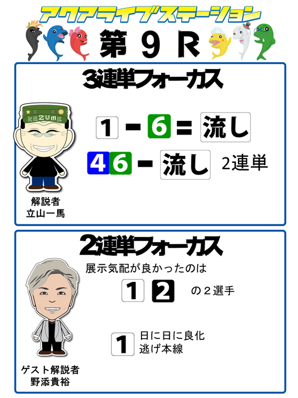 9