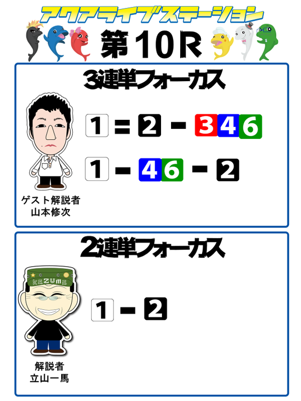 10