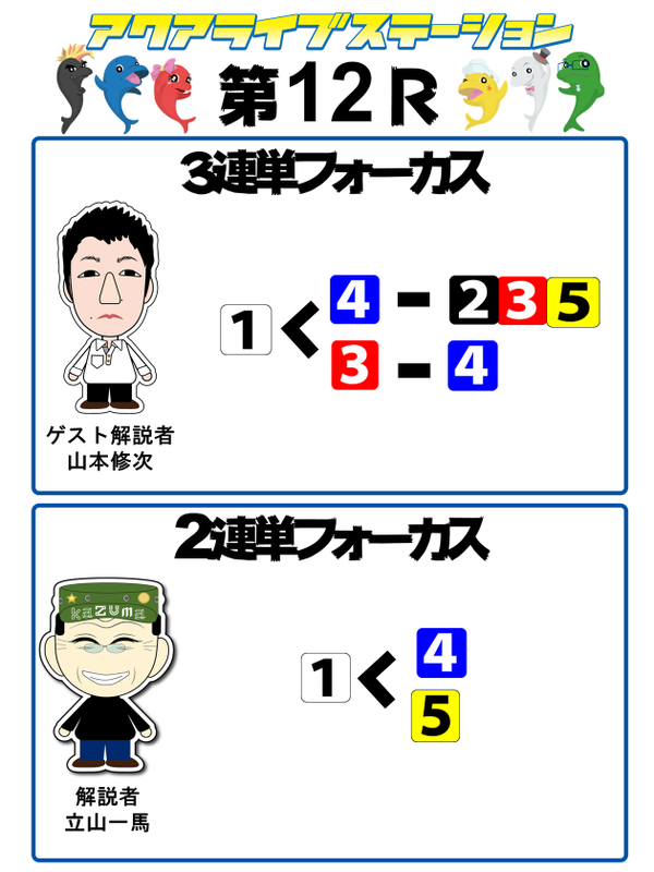 12