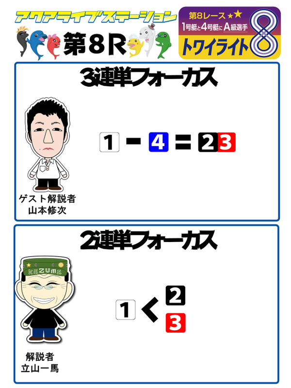 8