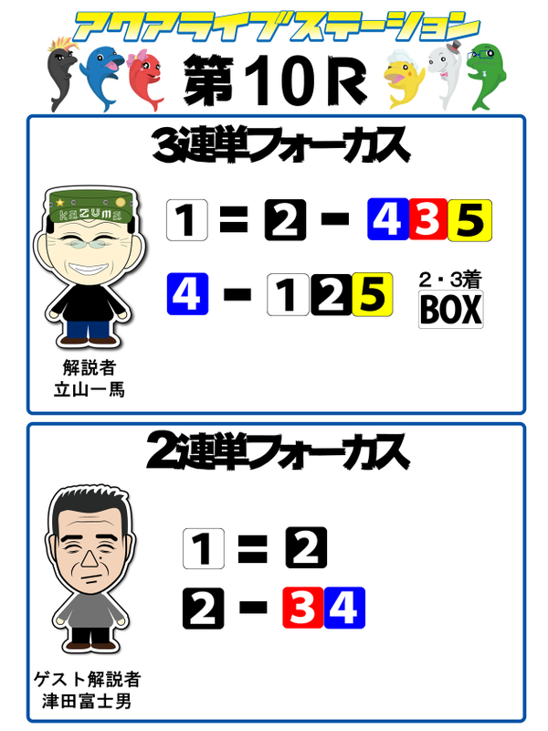 10