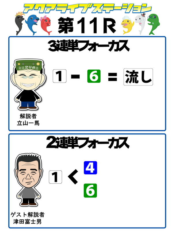 11
