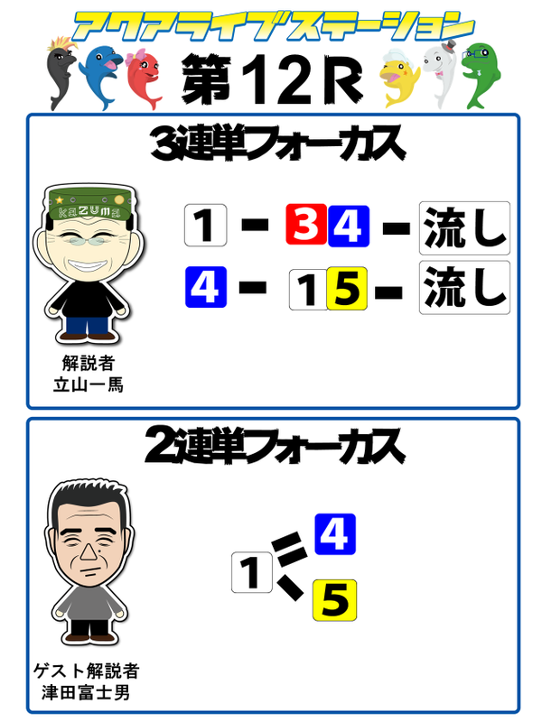 12