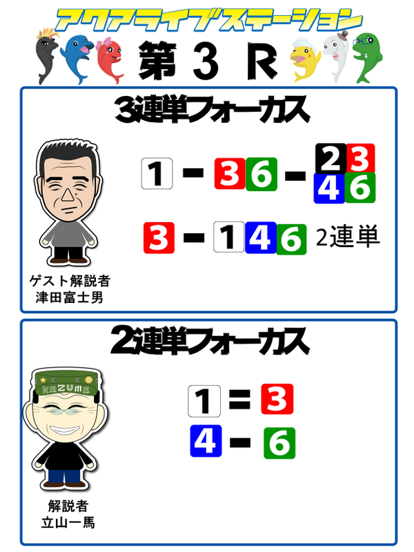3