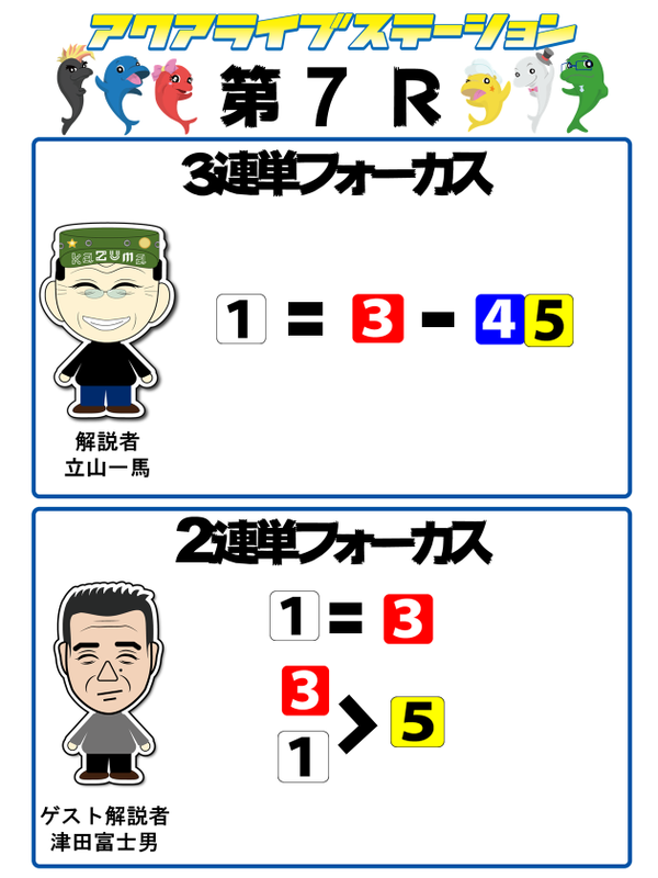 7