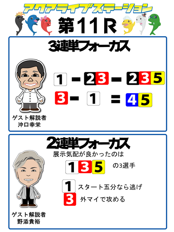 11
