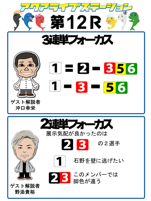 12