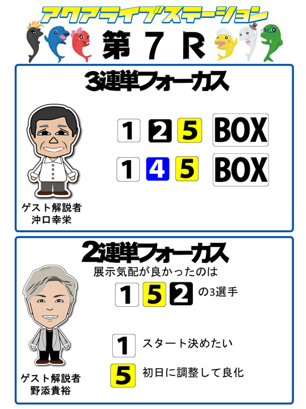 7