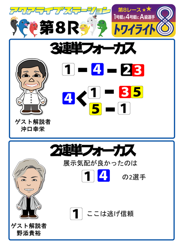 8