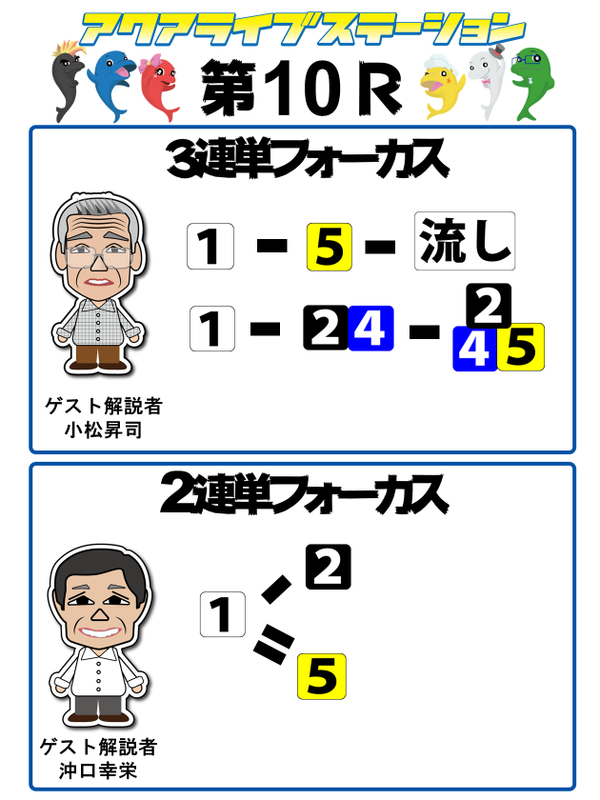 10