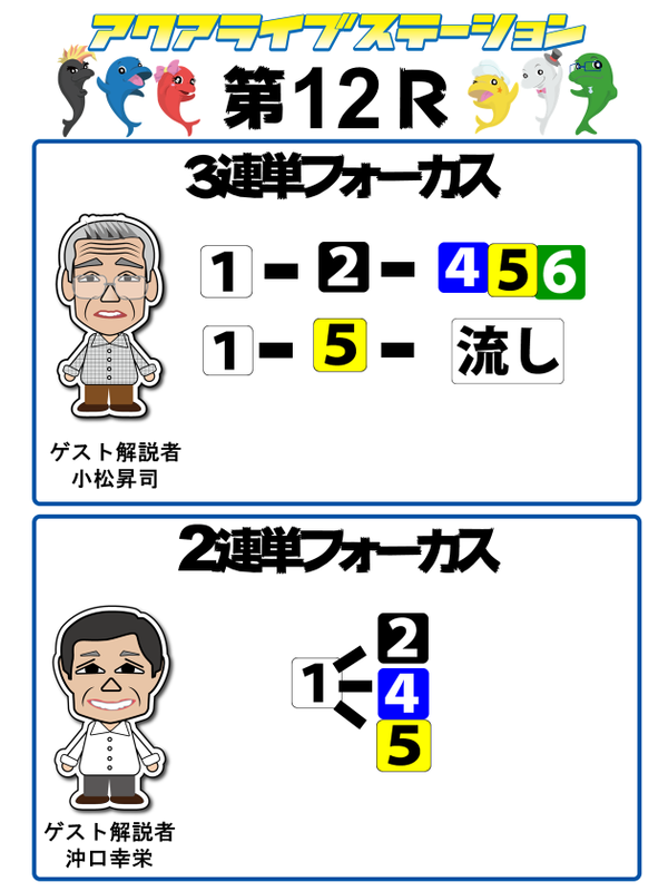 12