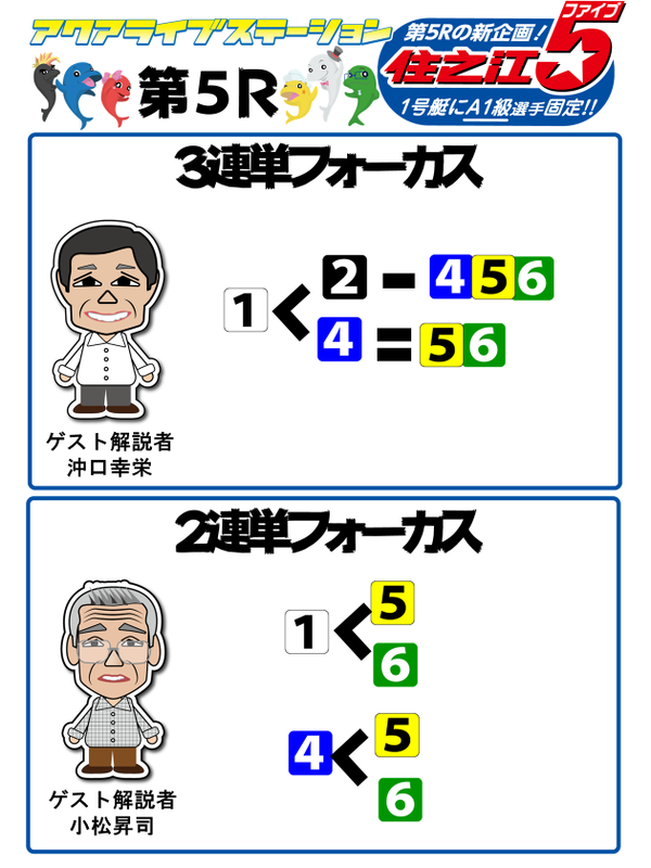 5
