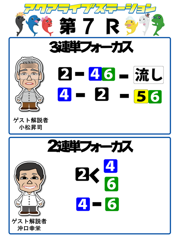 7