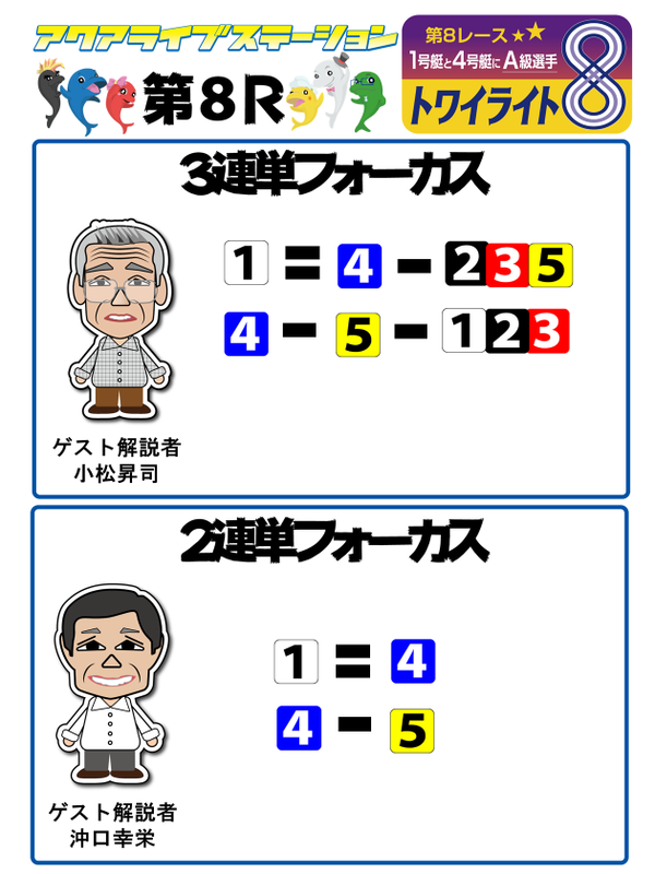 8