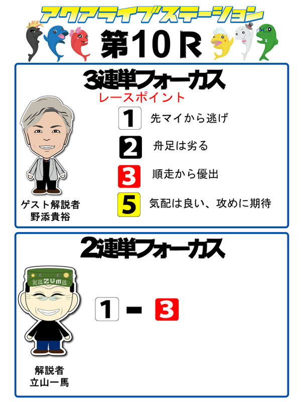 10