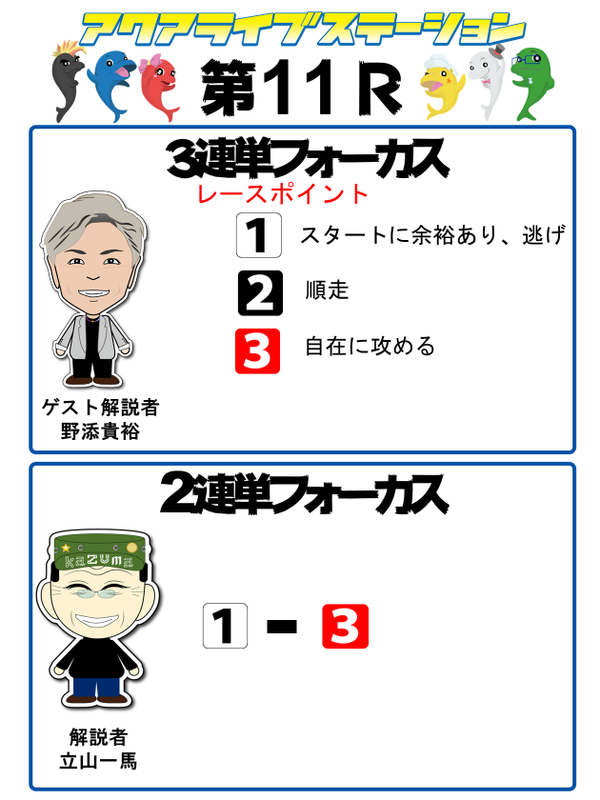 11